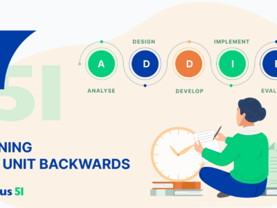 Planning Your Unit backwards
